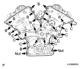 G05287628
