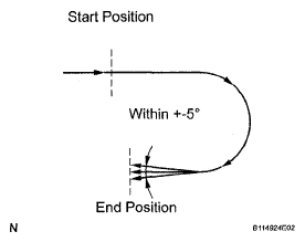 G05290595