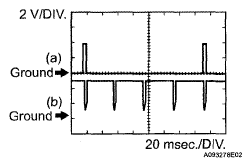 G05291267