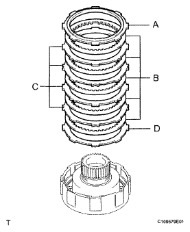 G05295884