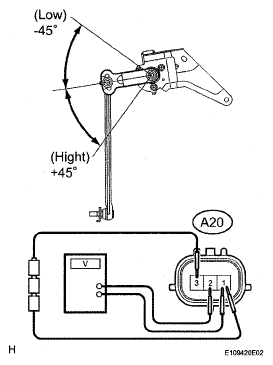 G05299007