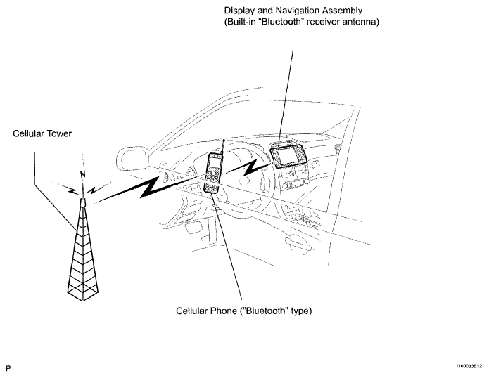 G05299694