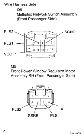 G05300196