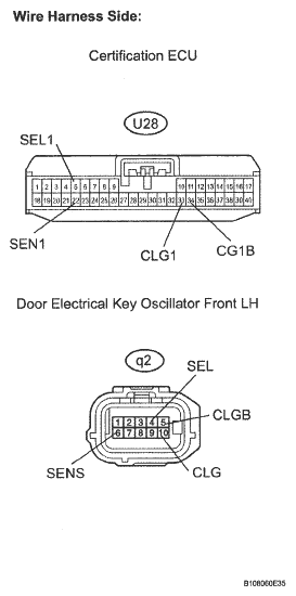 G05311021