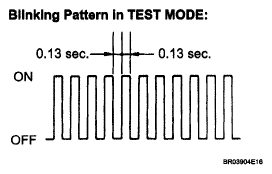 G05319292