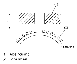 G05327270