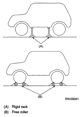 G05334306