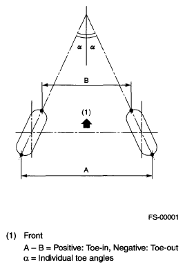 G05342806