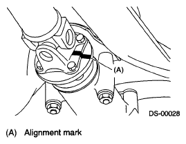 G05343303