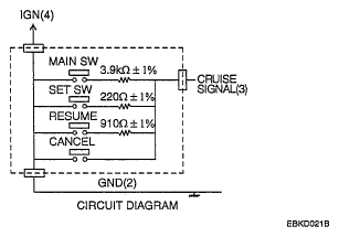 G05344195