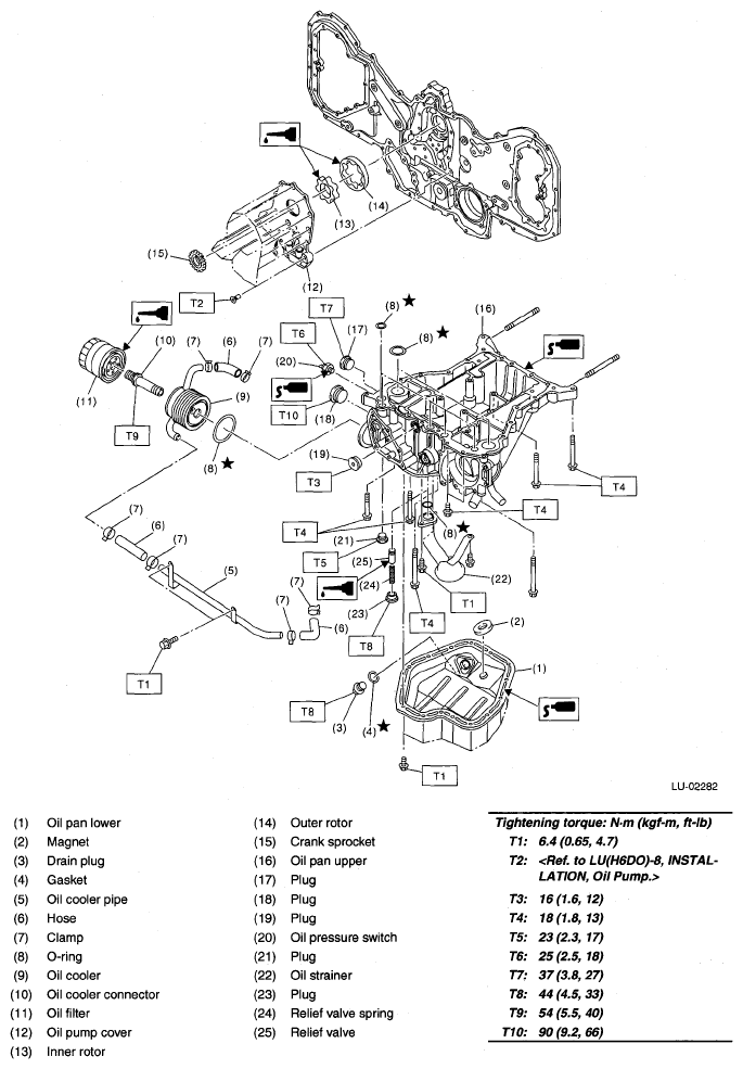 G05345923