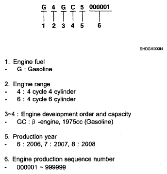 G05363347