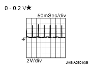 G05369306