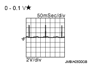 G05369743