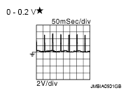 G05369744