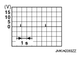 G05371372