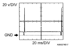 G05386596