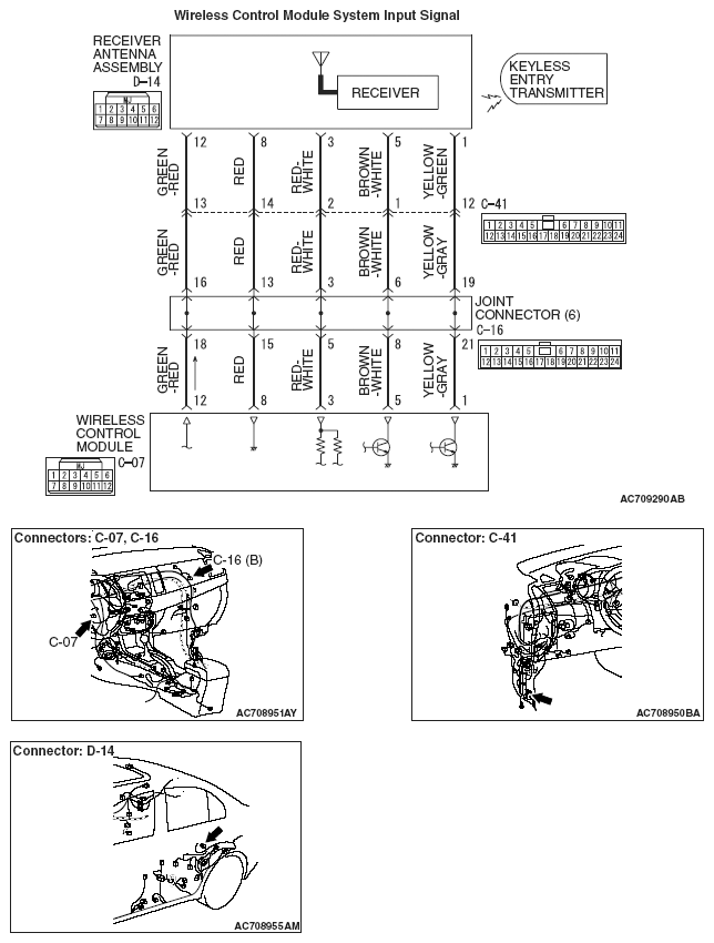 G05395431
