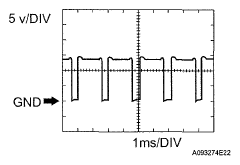 G05398386