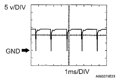 G05398387