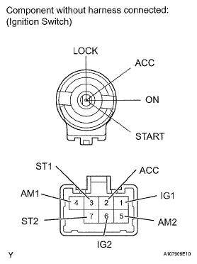 G05398670