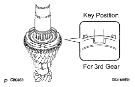 G05400685
