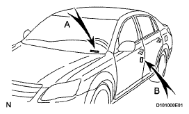 G05404000