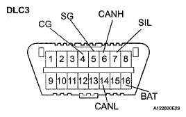 G05404434