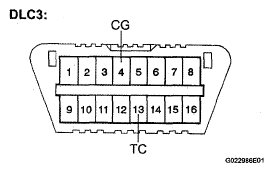 G05406600