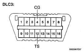 G05406669