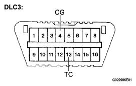 G05406693