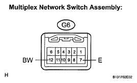 G05408219