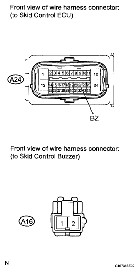 G05417790