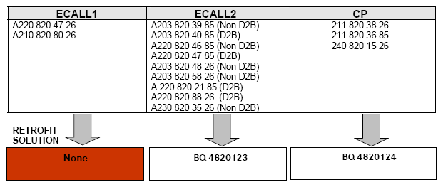 G05424191