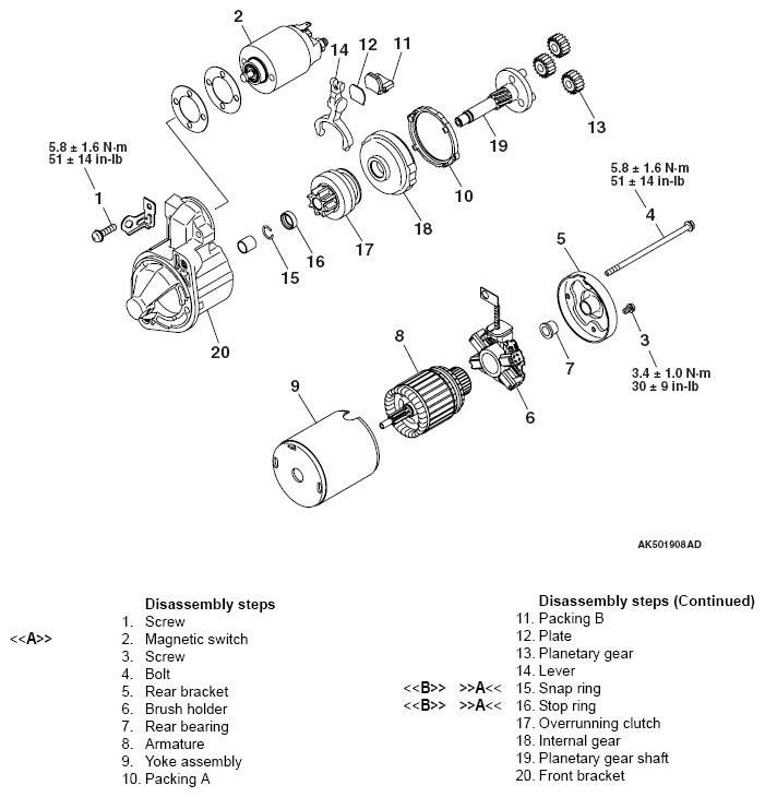G05431148