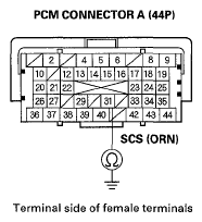 G05444610