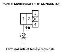 G05444632