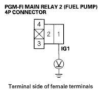 G05444699