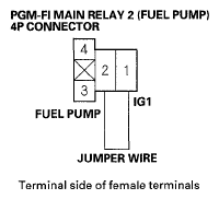 G05444700