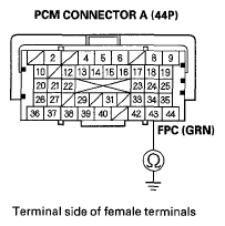 G05444713