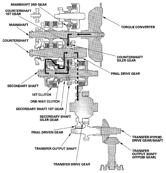G05444920