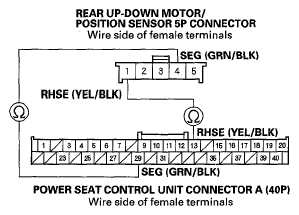 G05447728