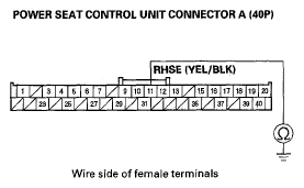 G05447729