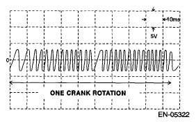 G05448368