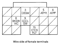 G05448867