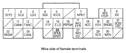 G05448868