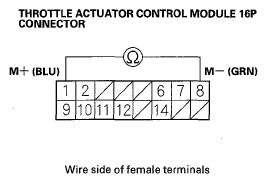G05449143