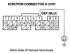 G05454545