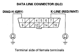 G05454606