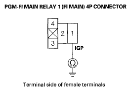 G05454616